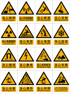 最新当心注意警示标牌
