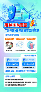 HIB疫苗