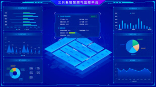 科技感数据可视化界面