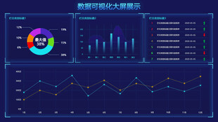 科技风数据可视化界面