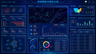 科技感数据可视化界面