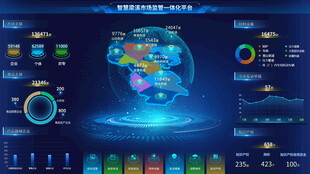 科技感数据可视化界面