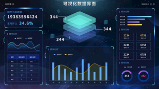 科技感数据可视化界面