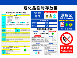 危化品临时存放区标识牌氮气