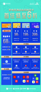 智能监控系统数据展示界面