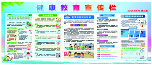 健康教育宣传栏画 学校海报画