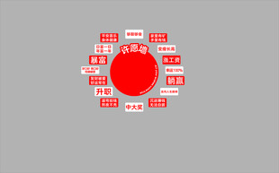 文化墙 许愿墙