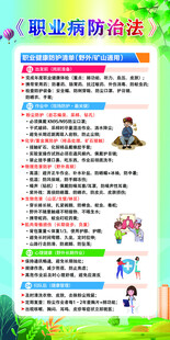 职业病防治宣传海报