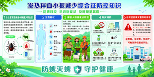 发热伴血小板减少综合征防控知识