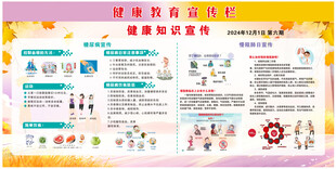 糖尿病慢阻肺健康宣传栏