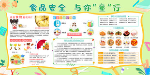 幼儿园食品安全