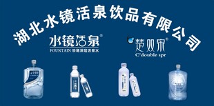 多款瓶装水产品展示