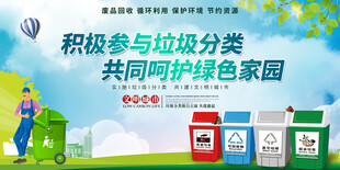 积极参与垃圾分类宣传图