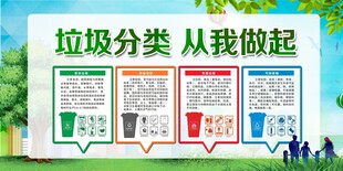 垃圾分类宣传展板展示