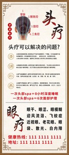 头疗 