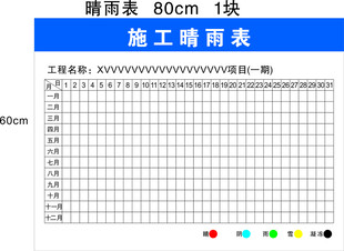 施工晴表80cm规格1套