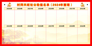 拜兴旺社公轮值名单