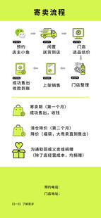 寄卖流程图