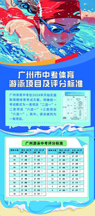 儿童游泳培训课程介绍