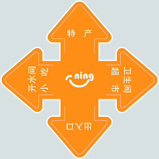 司机之家地贴标识