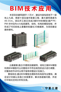 BIM技术应用展示