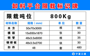 卸料平台规格标识牌