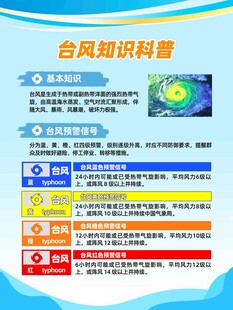 台风知识科普海报