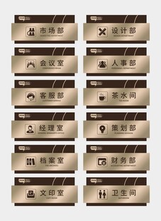 复古风格金属质感标识牌