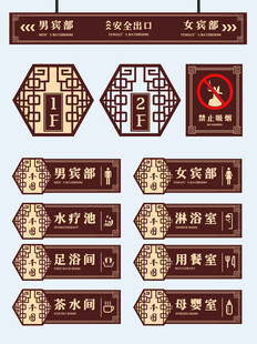 中式复古科室牌标识设计