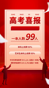 高考喜报