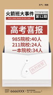 高考喜报展示学校佳绩