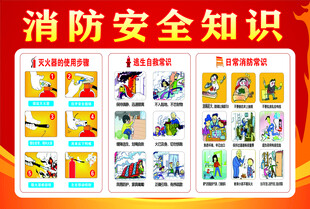 消防安全知识宣传海报