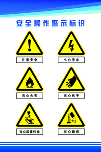 安全操作警示标识集合