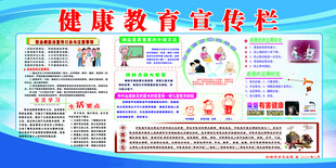 健康教育宣传栏