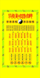 道教符箓阴阳知识海报