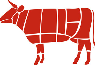 牛肉切割示意图