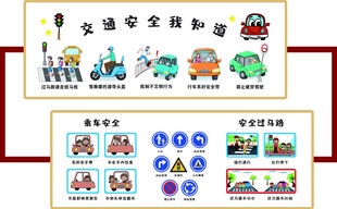 交通安全知识展示图