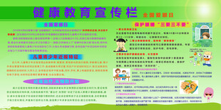 健康教育宣传栏