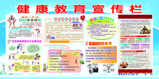 健康教育宣传栏