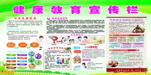 健康教育宣传栏