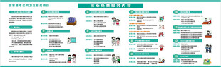 核心免费服务内容