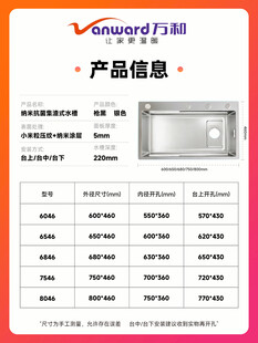 产品信息详情页展示图