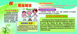 儿童口腔健康宣传海报
