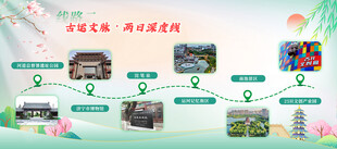 旅游路线图