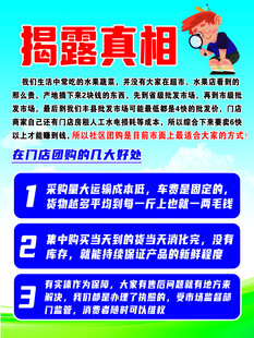 揭露真相