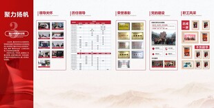 红色主题宣传物料展示