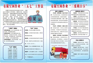 有限空间作业制度