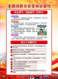 全国消防日安全知识宣传页