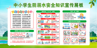 预防溺水展板