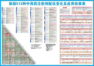 配伍禁忌表